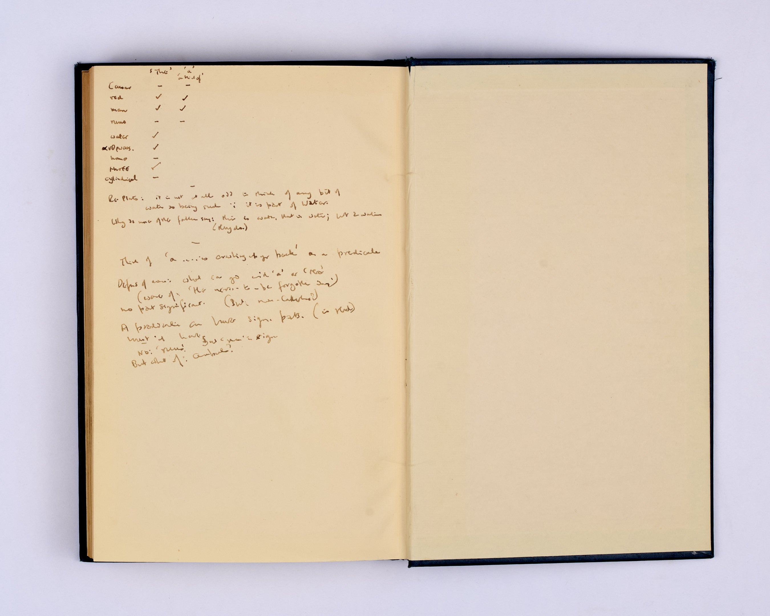 Tractatus Logico-Philosophicus; Philosophical Investigations; The Blue and Brown Books