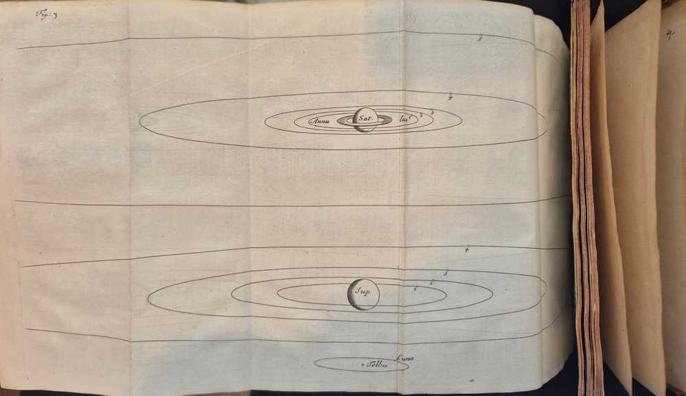 HUYGENS, Christianus The Celestial Worlds Discover’d: or, Conjectures Concerning the Inhabitants, Plants and Productions of the Worlds in the Planets.